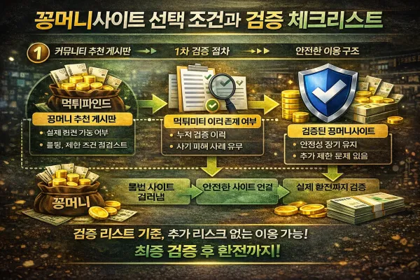 꽁머니사이트 선택 조건과 검증 체크리스트