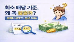 최소 배당 기준, 왜 꼭 붙을까? 꽁머니 구조의 숨은 이유