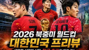 2026 북중미 월드컵 프리뷰