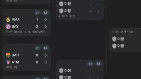 2026 챔스 8강 대진 분석｜PSG·리버풀·레알·바이에른 한쪽 집중, 결승 구도 조기 형성