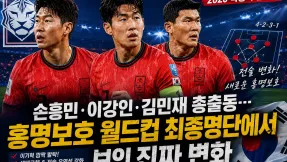 손흥민·이강인·김민재 총출동…홍명보호 월드컵 최종명단에서 보인 진짜 변화