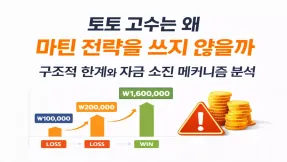 토토 고수는 왜 마틴 전략을 쓰지 않을까 구조적 한계와 자금 소진 메커니즘 분석