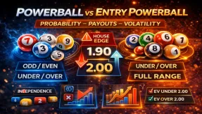 파워볼 엔트리파워볼 구조 분석 확률 배당 변동성의 핵심