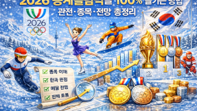 2026 밀라노·코르티나담페초 동계올림픽 100% 즐기는 방법 관전·종목·전망 총 정리