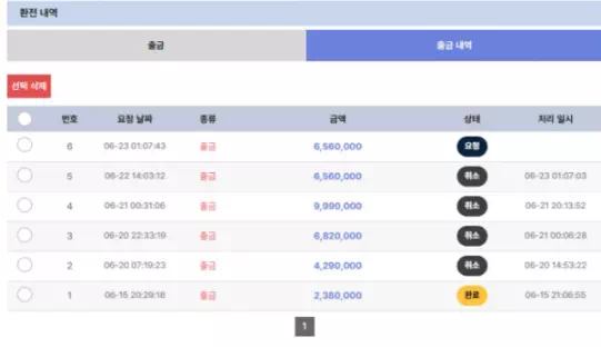LX벳 lx-55.com 656만원 먹튀