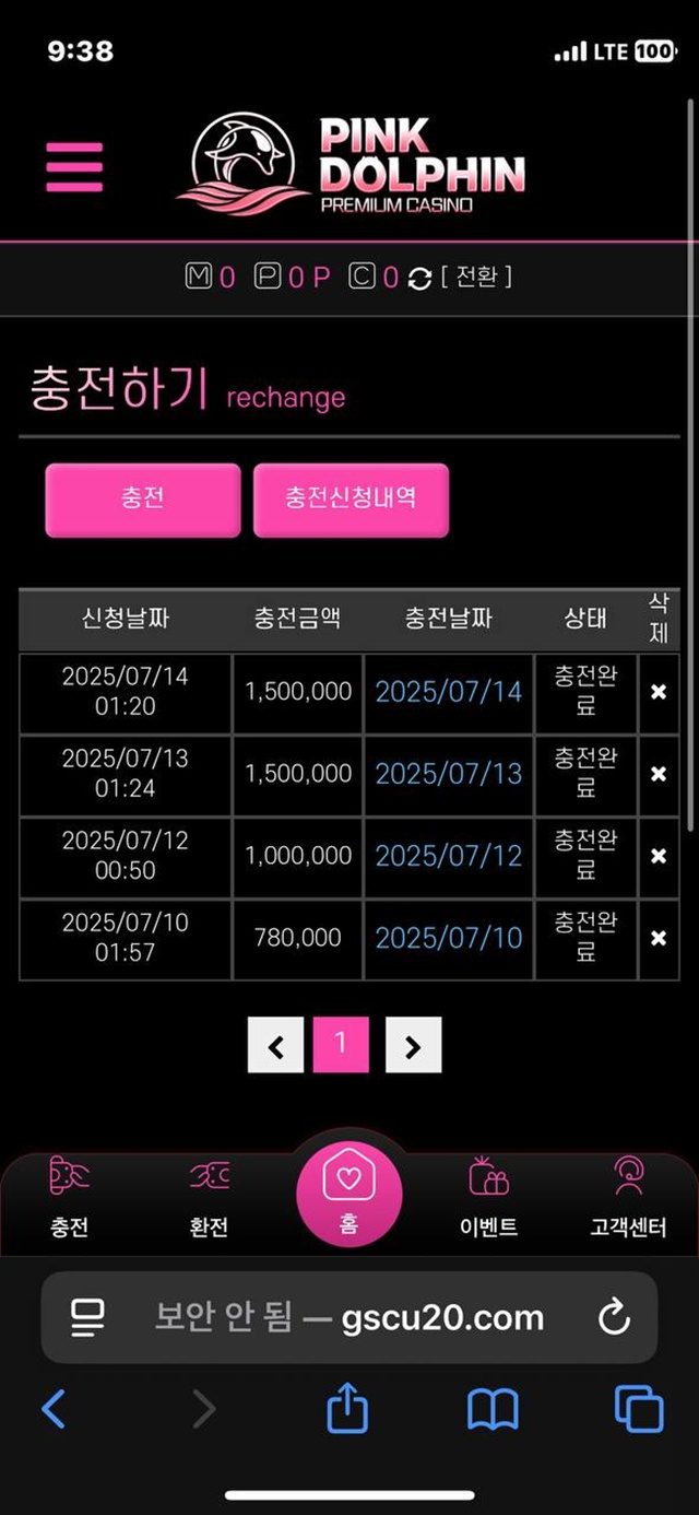 핑크돌핀(gscu20.com) 먹튀 피해 제보 - 114만원 피해 사례