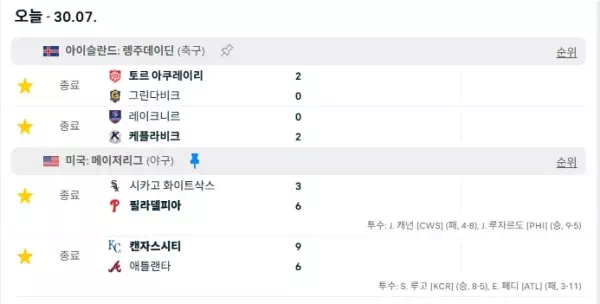 건담 먹튀 피해 사례: 409만 원 손실, dam-878.com