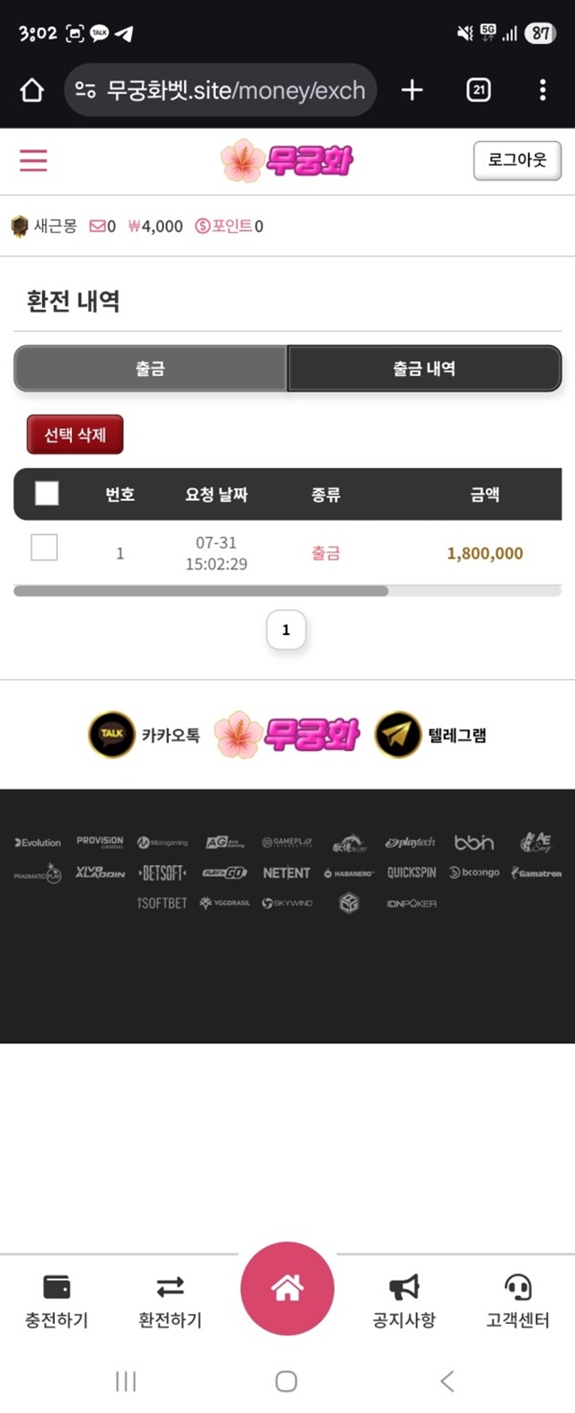 무궁화벳(무궁화벳.site) 먹튀 피해 사례 제보 - 180만원 피해 주의!